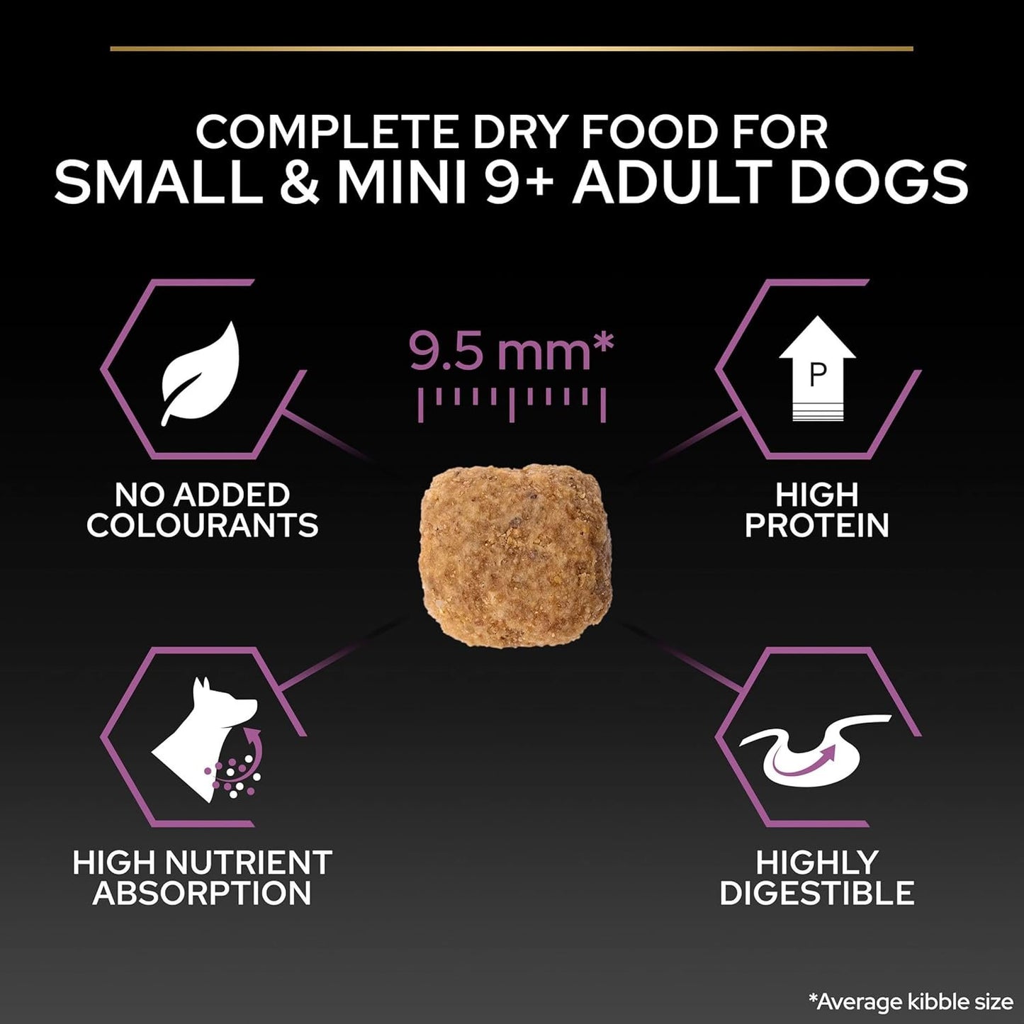PRO PLAN Dog Small & Mini Adult 9+ (Senior) 3kg