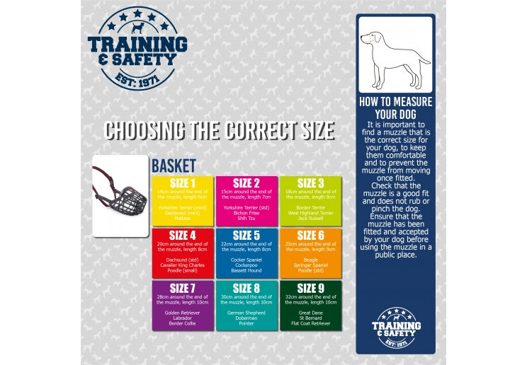 Ancol Plastic Muzzle