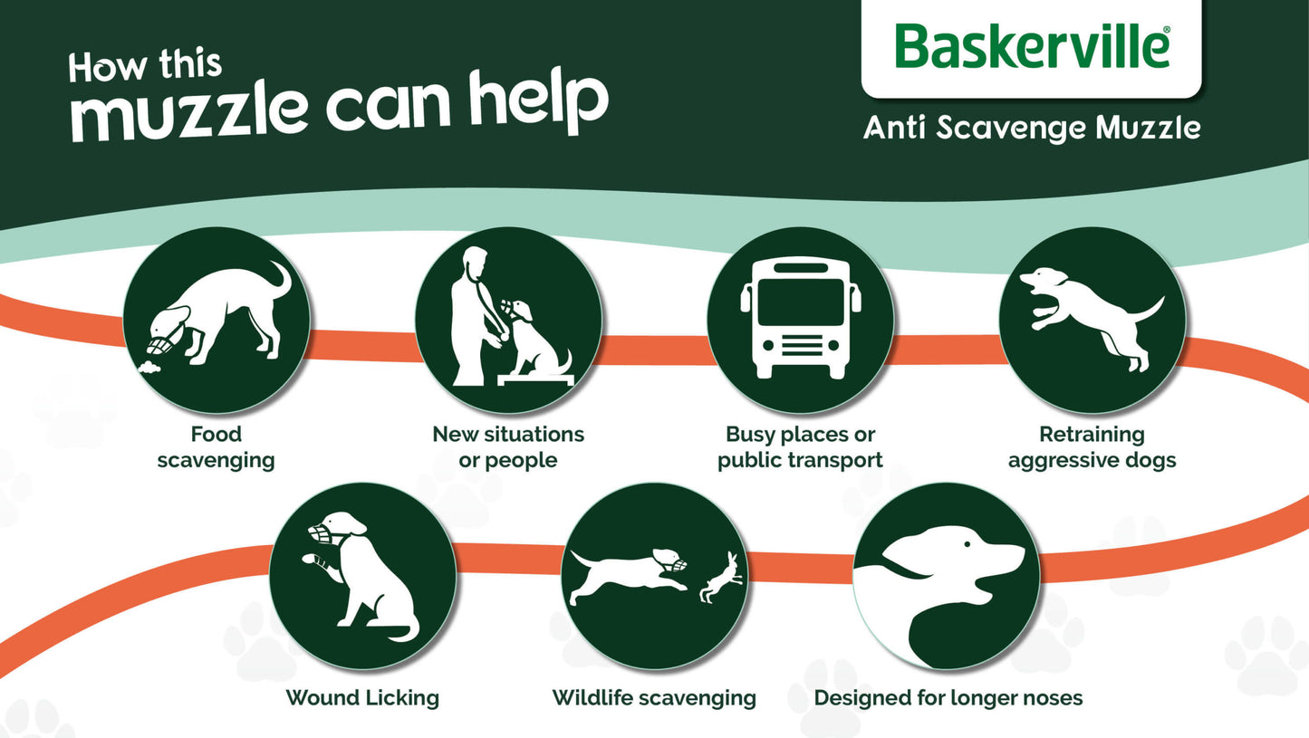 Baskerville Classic Basket Muzzle