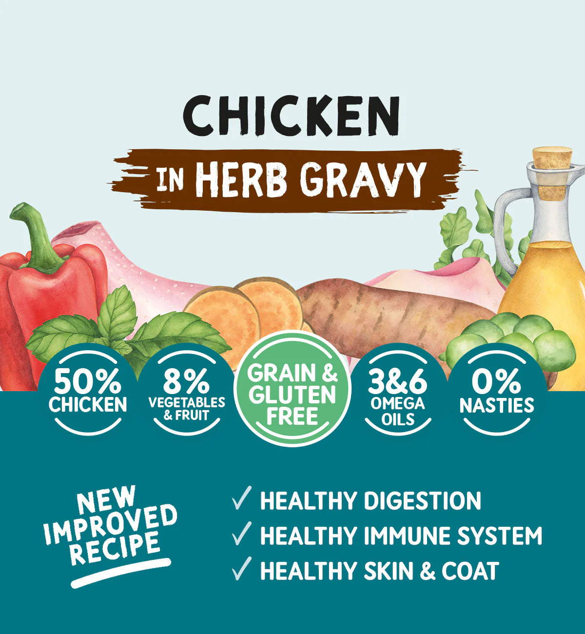 Naturo Cans Adult Dog Grain & Gluten Free Chicken in a Herb Gravy 12 x 390g