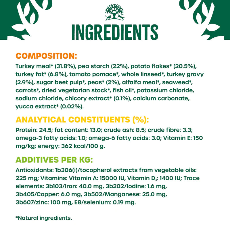 James Wellbeloved Turkey & Veg Grain Free Small Breed Adult 1.5kg