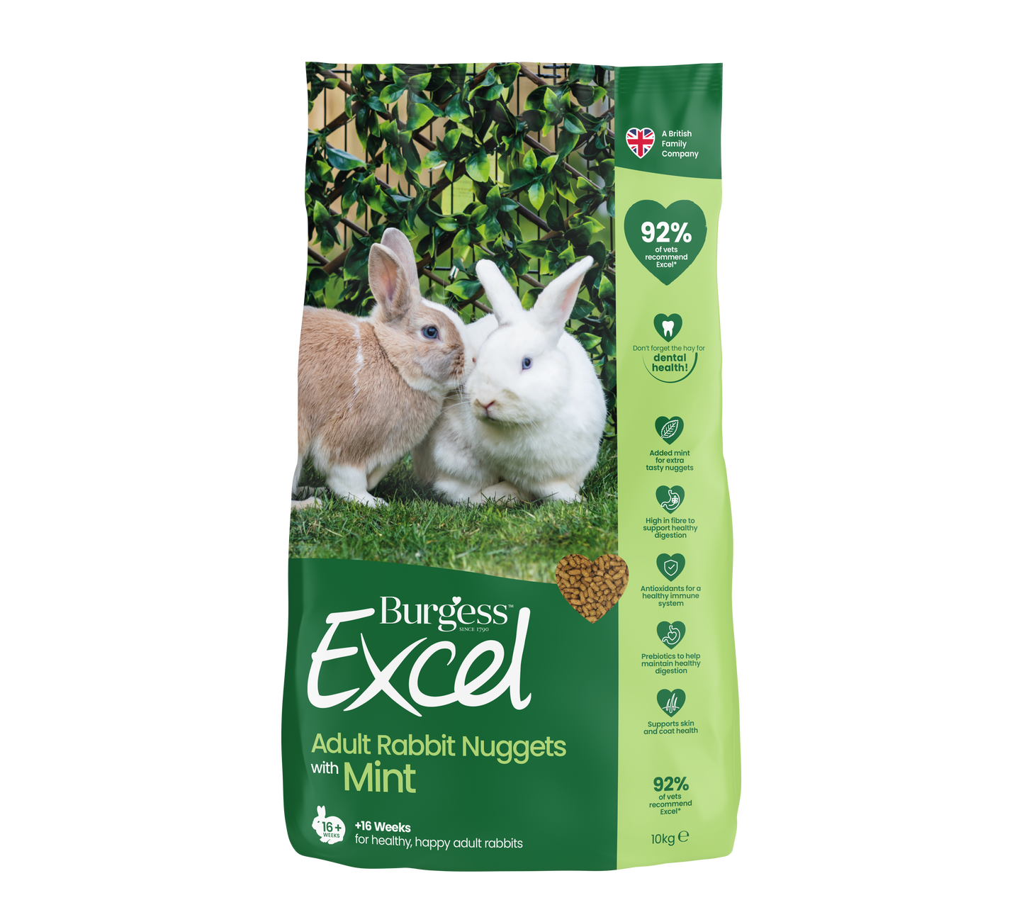Burgess Excel Rabbit Adult Original Mint