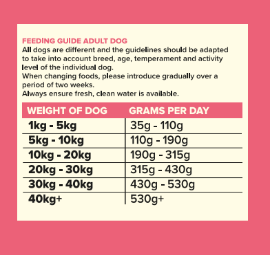Seven Dog - Adult Angus Beef with Sweet Potato & Carrot Grain Free