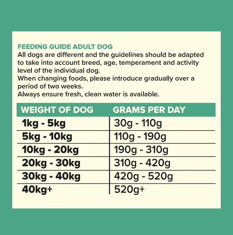 Seven Dog - Adult Lamb with Sweet Potato & Mint Grain Free