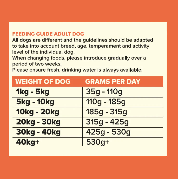 Seven Dog - Adult Salmon with Trout & Sweet Potato Grain Free