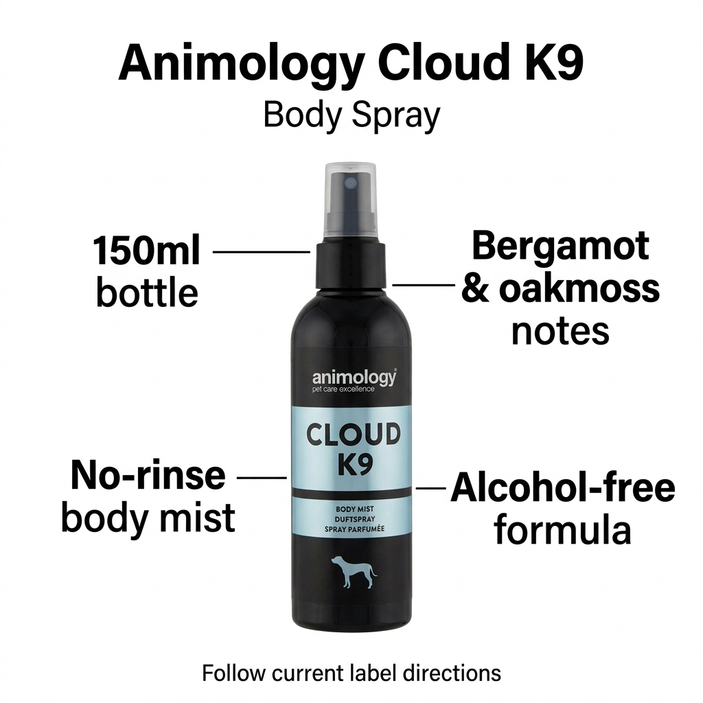 Animology Cloud K9 infographic