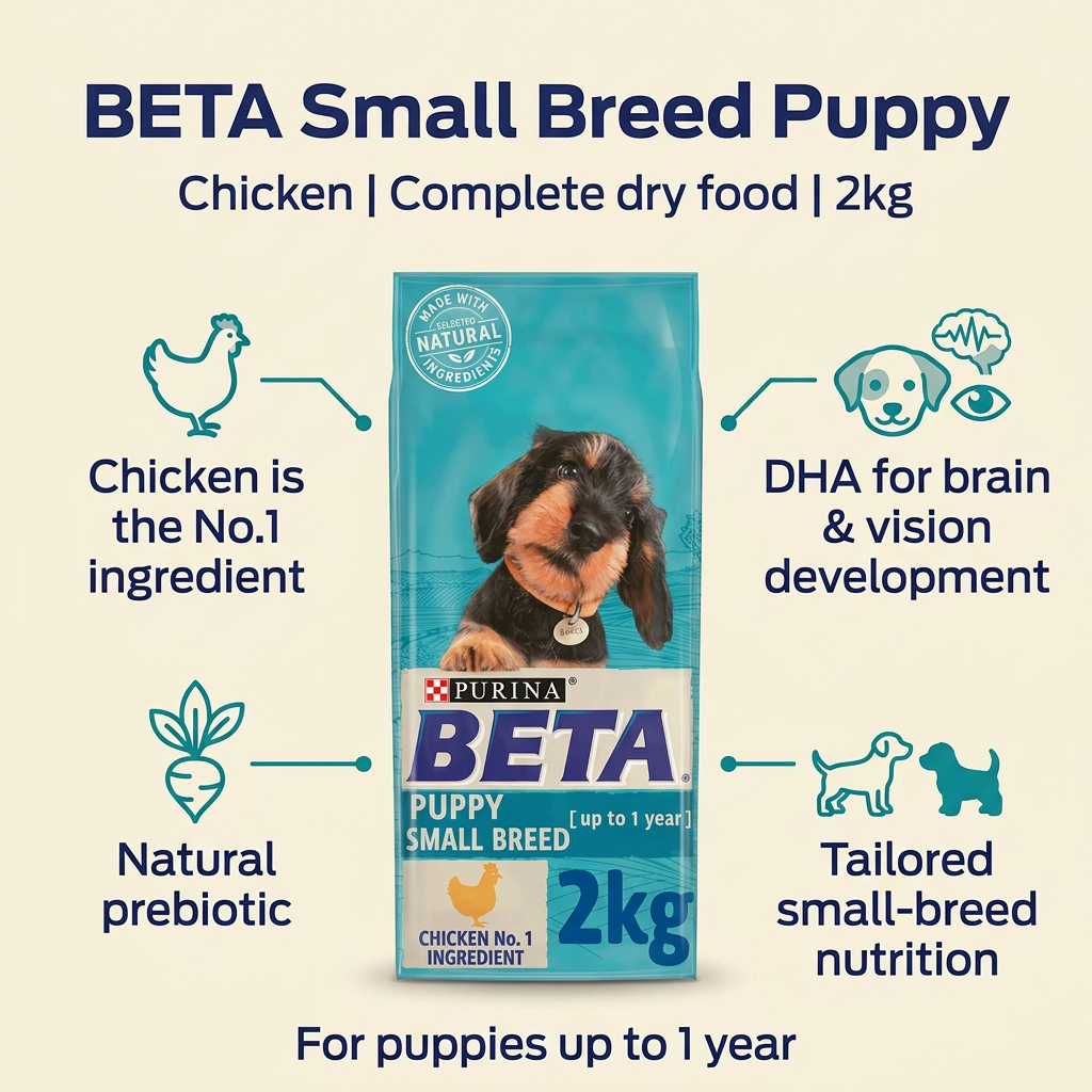 BETA Small Breed Puppy Chicken 2kg infographic
