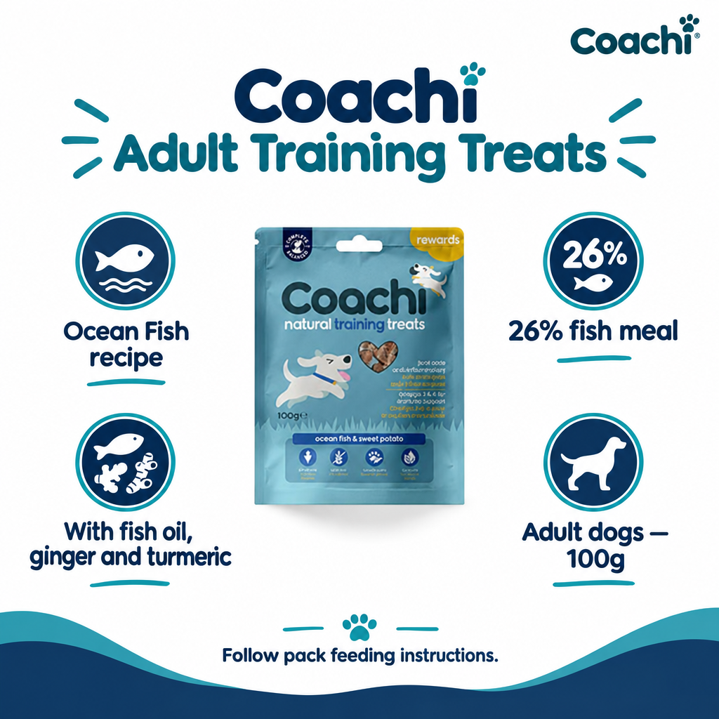 Coachi Adult Training Treats Ocean Fish infographic