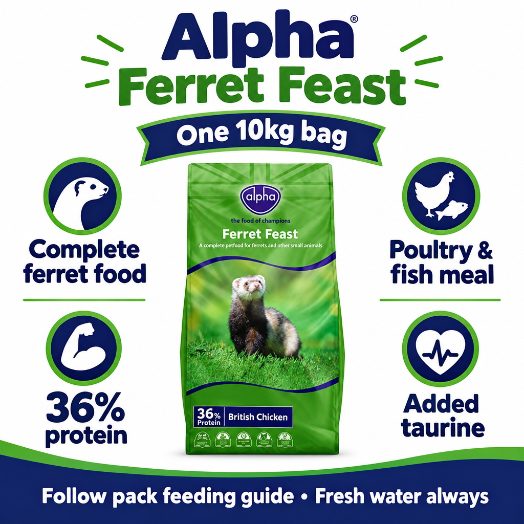Alpha Ferret Feast infographic showing one 10kg bag, 36% protein, poultry and fish meal and added taurine