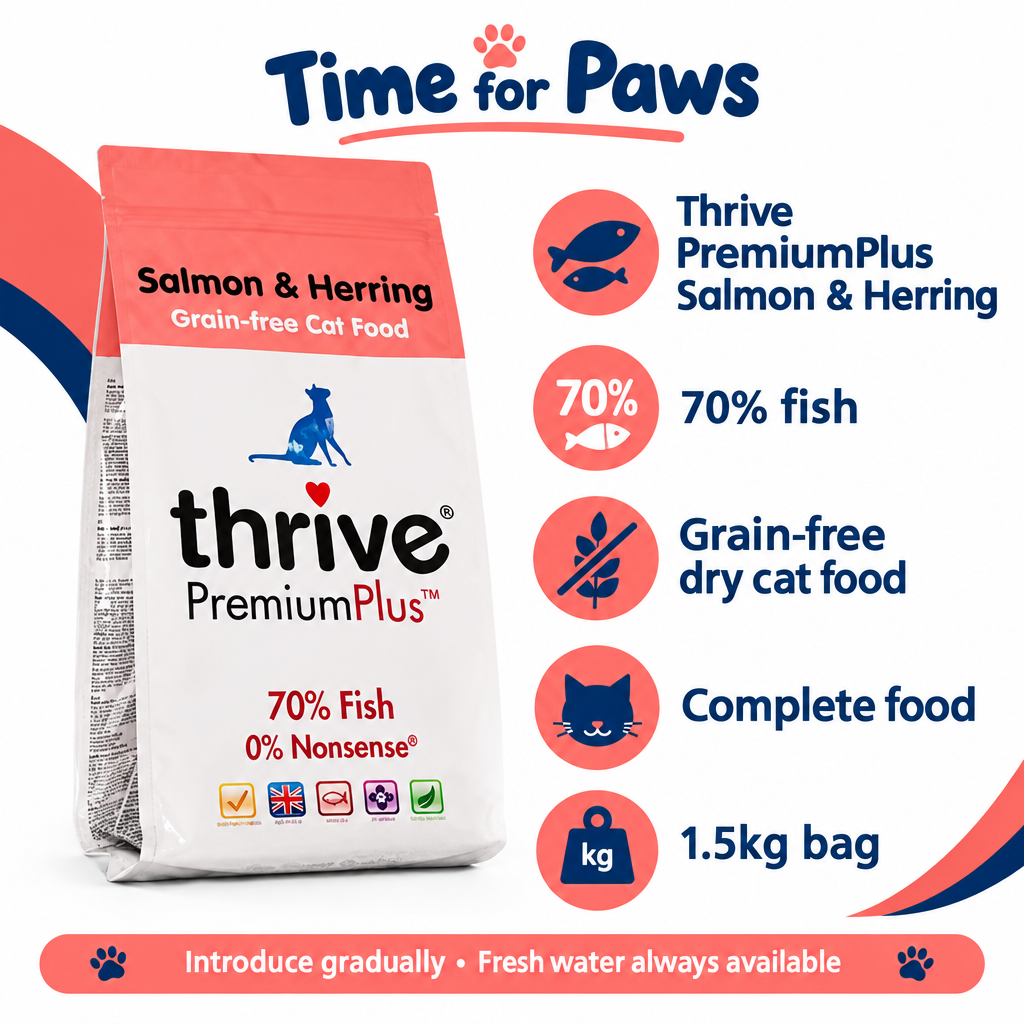 Thrive PremiumPlus Salmon & Herring infographic