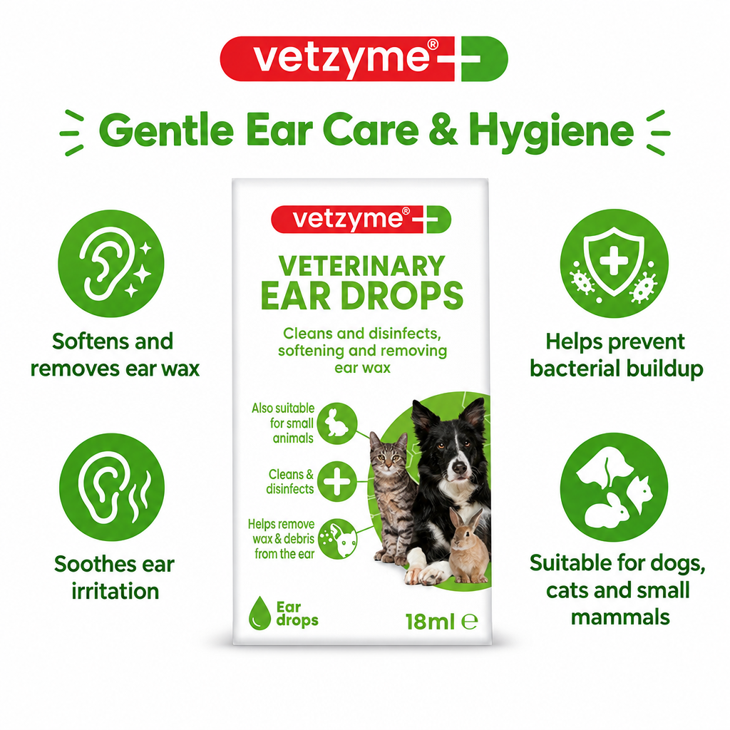 Vetzyme Antibacterial Eardrops & Cleanser infographic