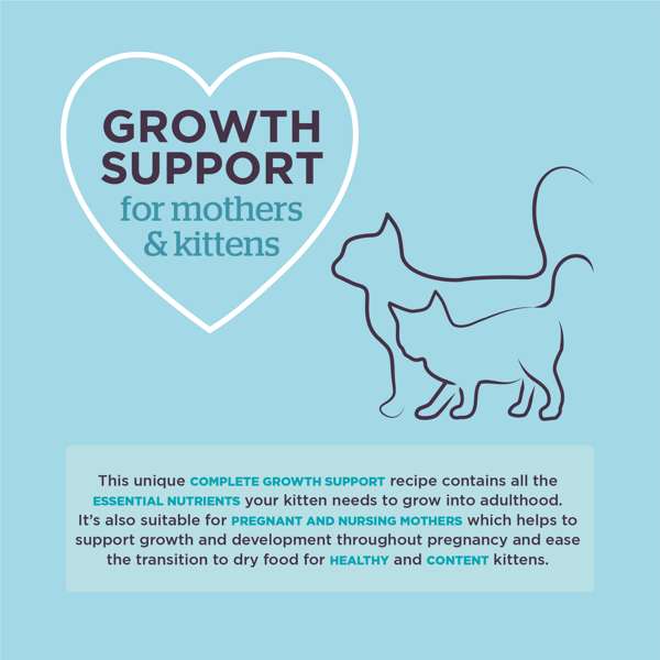 Burgess Kitten Chicken 1.5kg