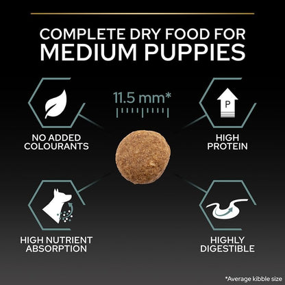 PRO PLAN Puppy Medium Sensitive Digestion