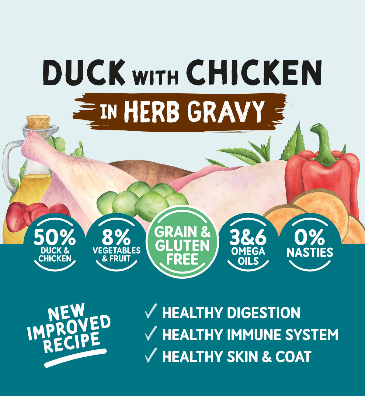 Naturo Adult Dog Pouch Duck with Chicken in Herb Gravy 100g - Case of 12