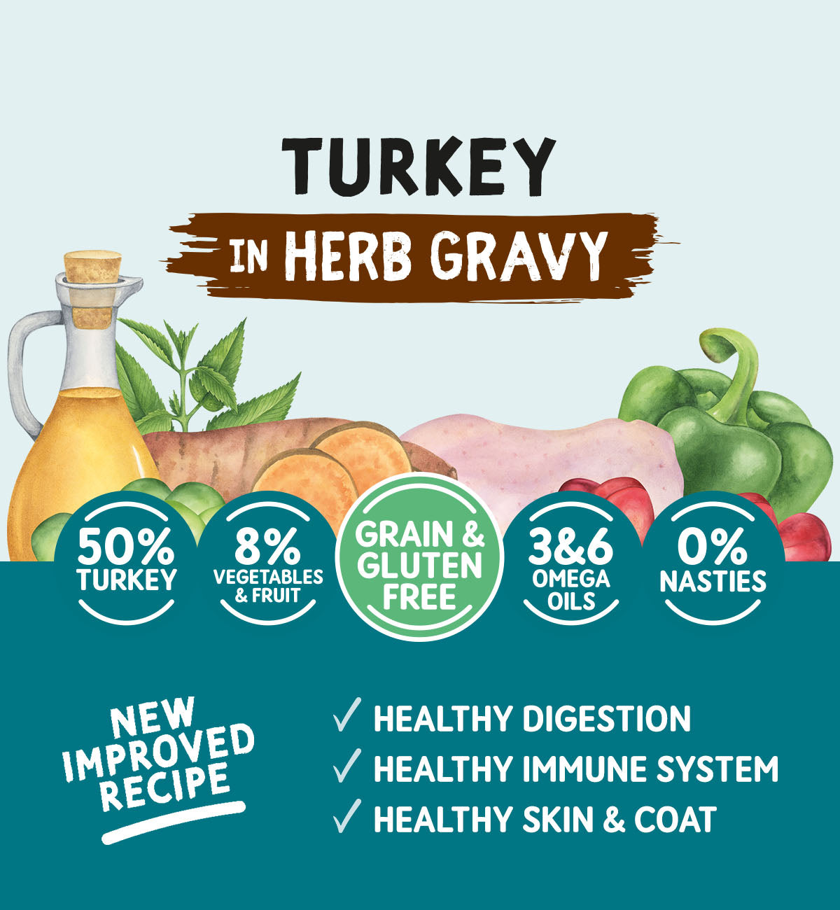 Naturo Adult Mini Pouch - Turkey with Rice & Veg 150g x 8