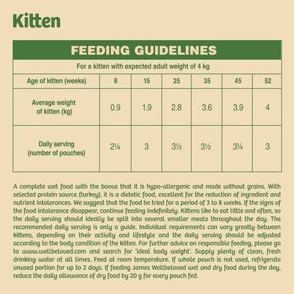 James Wellbeloved Kitten in Gravy Pouch Grain Free - Turkey 12 x 85g