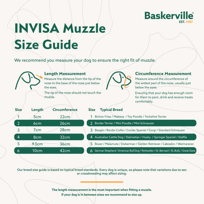Baskerville INVISA Basket Dog Muzzle