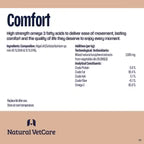 Natural VetCare Comfort Oil 100ml