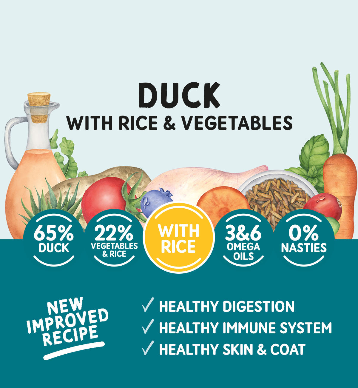 Naturo Adult Dog Duck with Rice and Vegetables 7 x 400g
