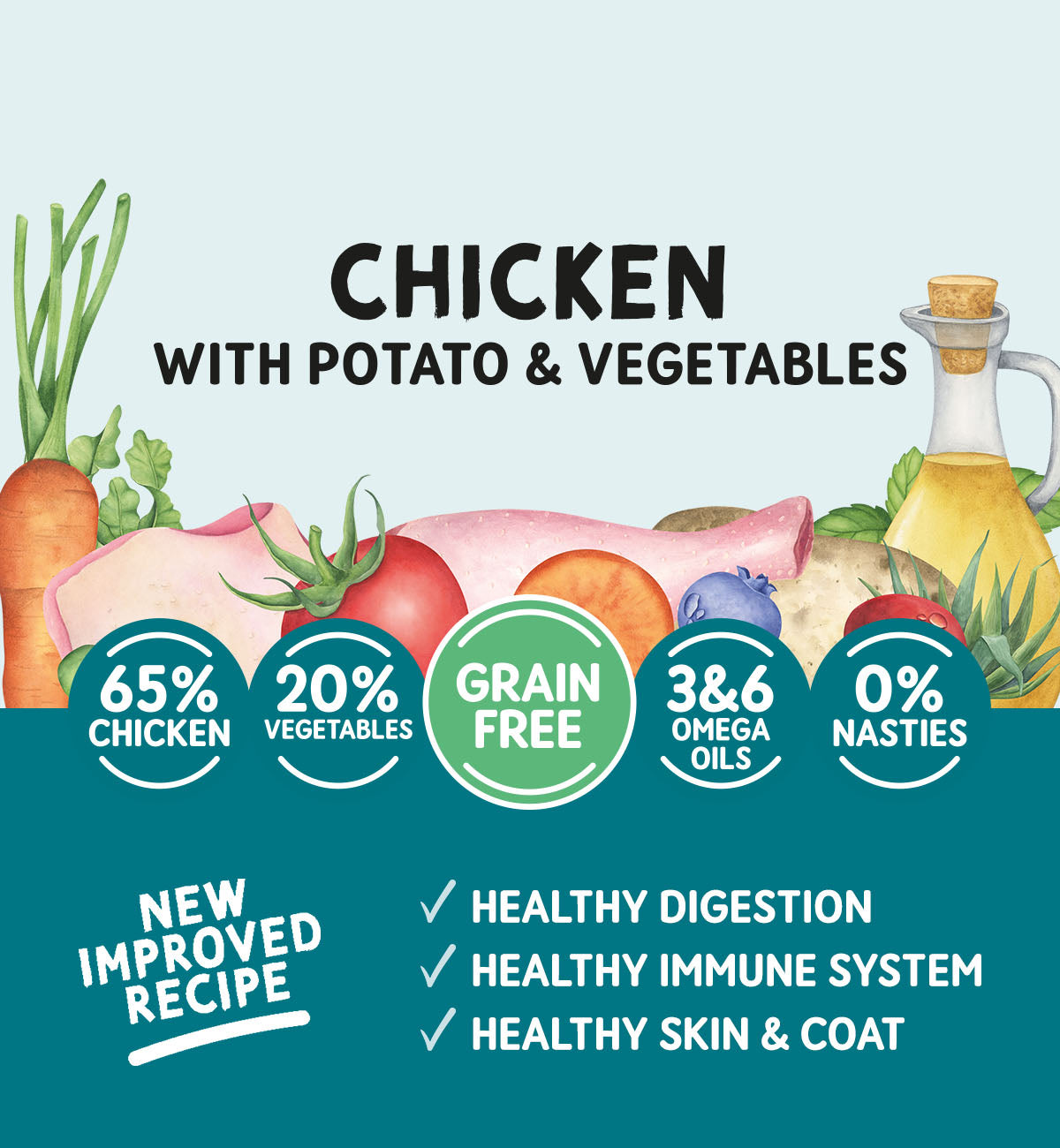 Naturo Adult Dog Tray Grain Free Chicken Potato & Veg 7 x 400g
