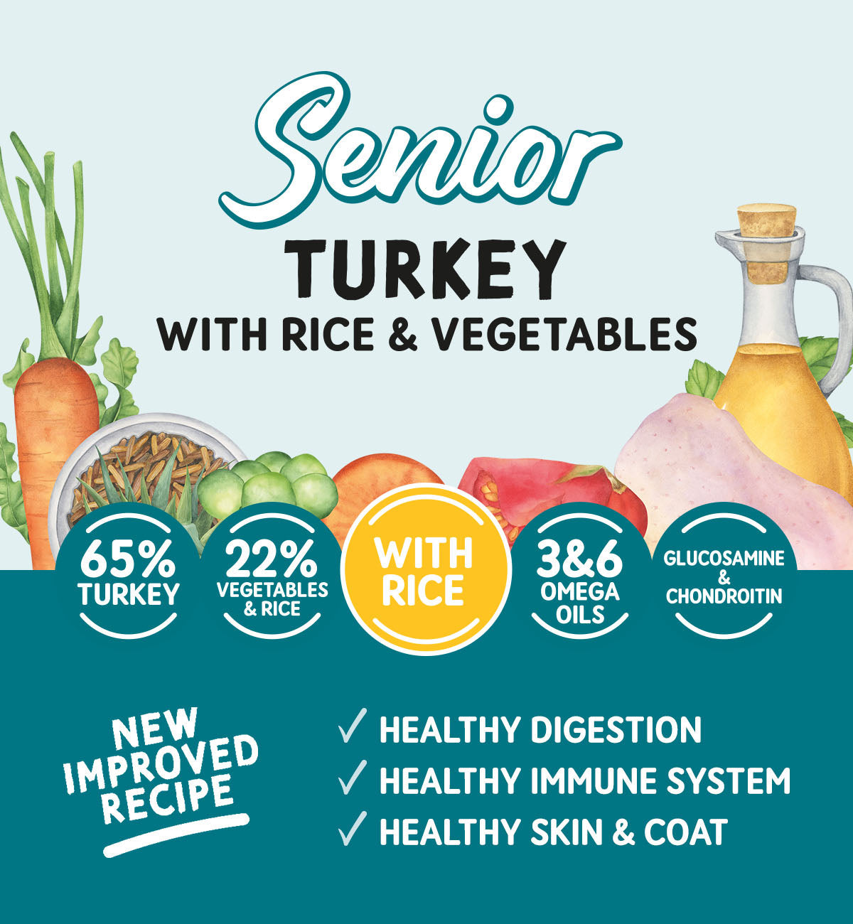 Naturo Tray Senior Dog Turkey Rice & Veg 7 x 400g