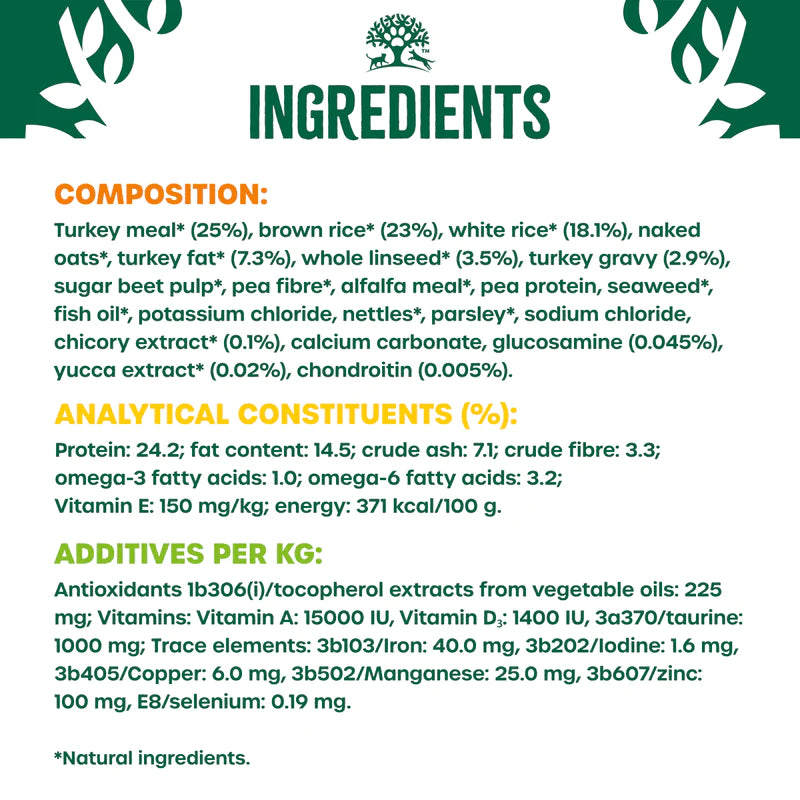 James wellbeloved large breed turkey 2024 and rice
