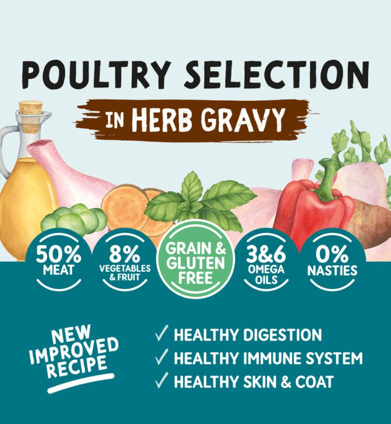 Naturo Cans Adult Dog Grain & Gluten Free Poultry Selection in Herb Gravy 12 x 390g