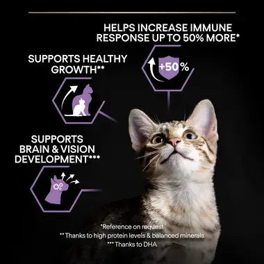 PRO PLAN® Kitten Healthy Start Chicken Dry Cat Food 3kg