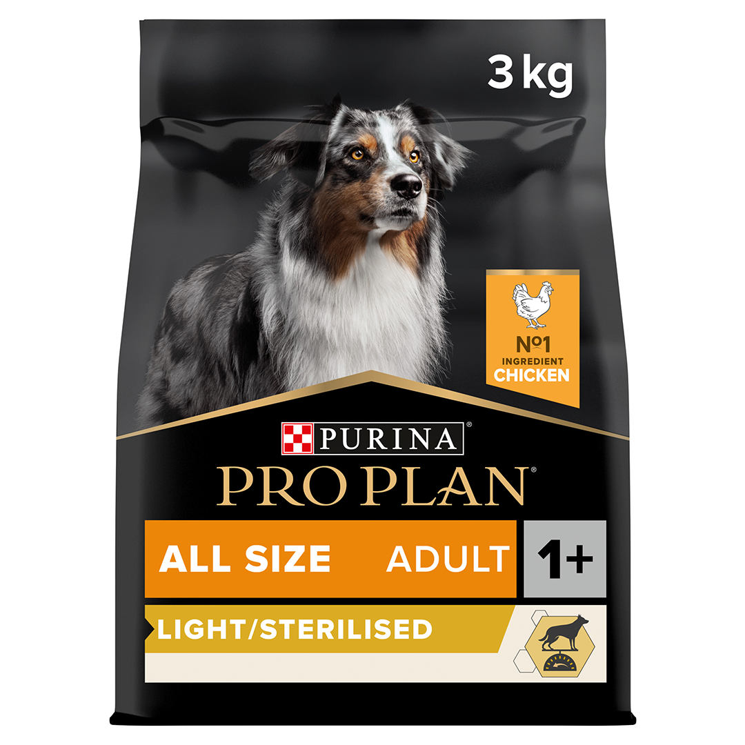 Pro 2024 plan sterilized