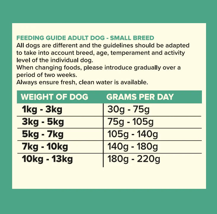 Seven Dog - Adult Small Breed Lamb with Mint Grain Free 2kg
