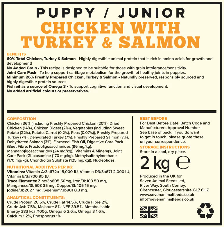 Seven Puppy - Grain Free Chicken with Turkey & Salmon