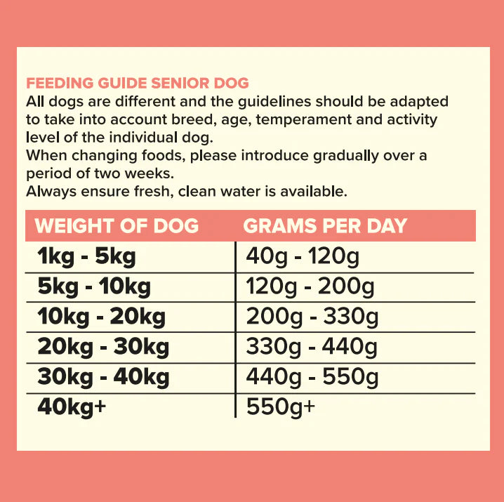 Seven Dog - Senior / Light Turkey with Sweet Potato & Cranberry Grain Free