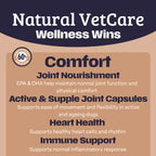 Natural VetCare Comfort Oil 100ml