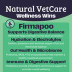 Natural VetCare Firmapoo 30ml- Small and Medium Dogs
