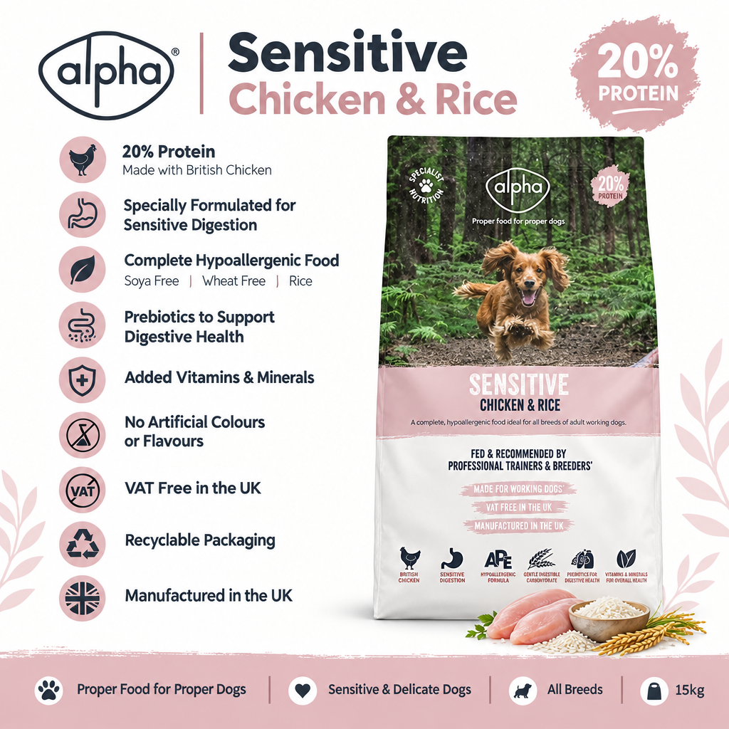 Alpha Sensitive Chicken & Rice Infographic