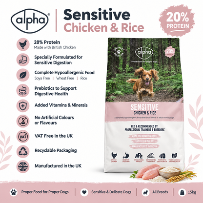 Alpha Sensitive Chicken & Rice Infographic