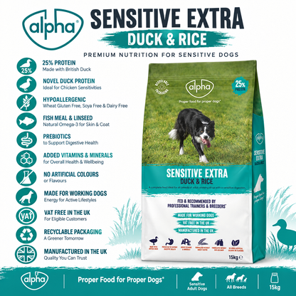 Alpha Sensitive Extra Duck & Rice Infographic