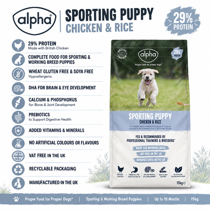 Alpha Sporting Puppy Infographic