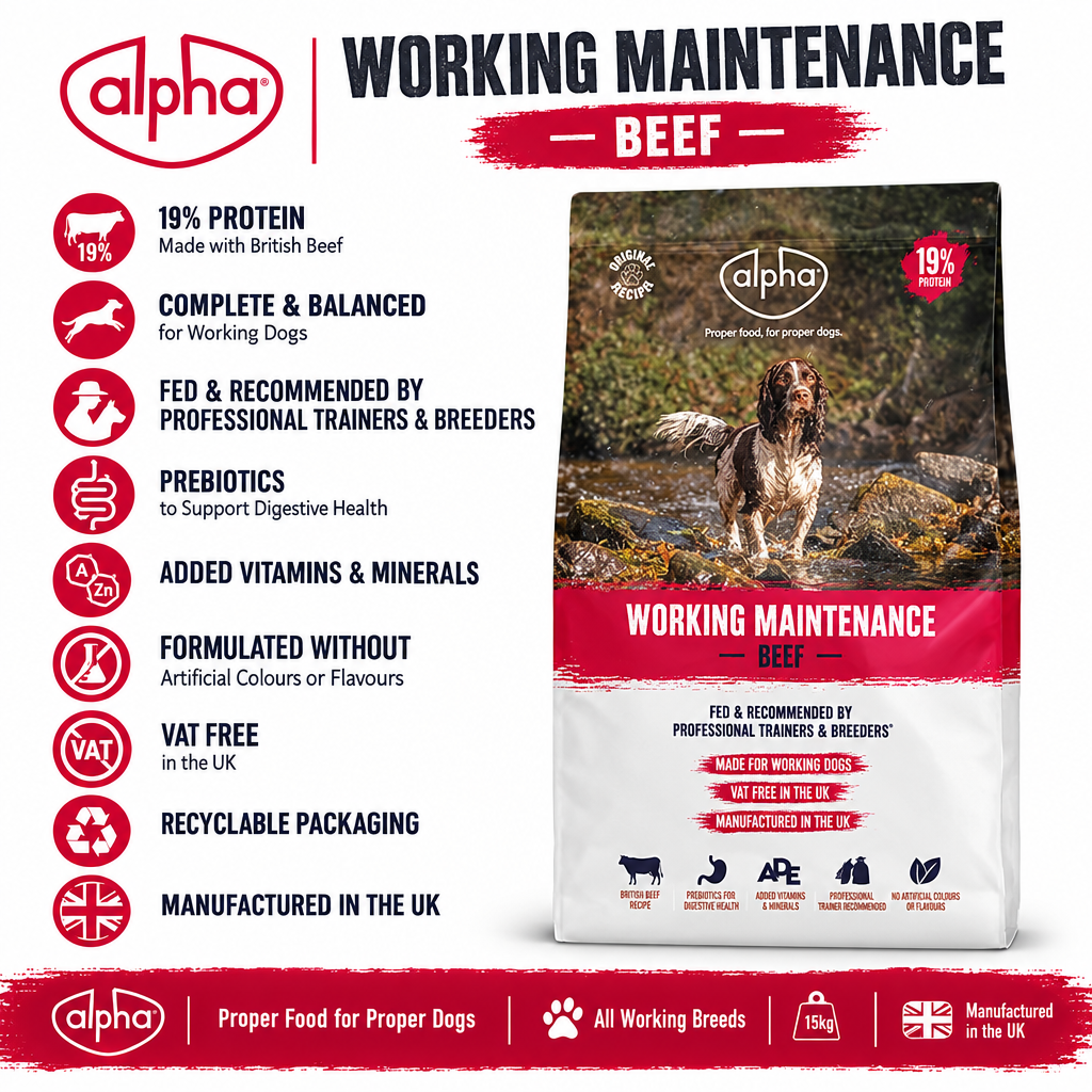 Alpha Working Maintenance Beef Infographic