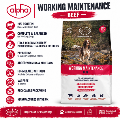 Alpha Working Maintenance Beef Infographic