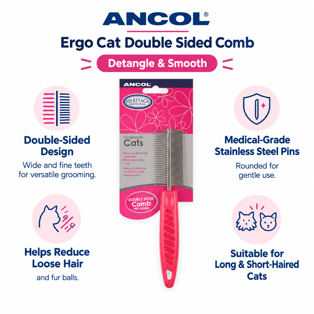 Ancol Ergo Cat Double Sided Comb infographic