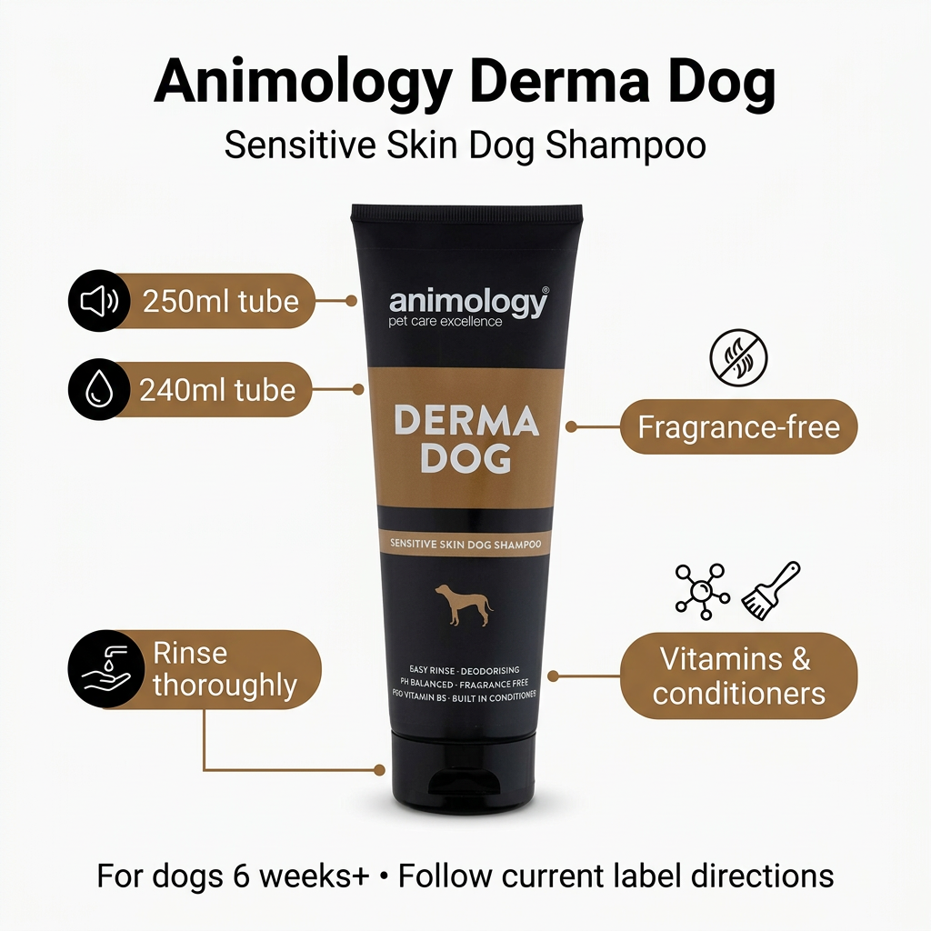 Animology Derma Dog rinse-off shampoo infographic