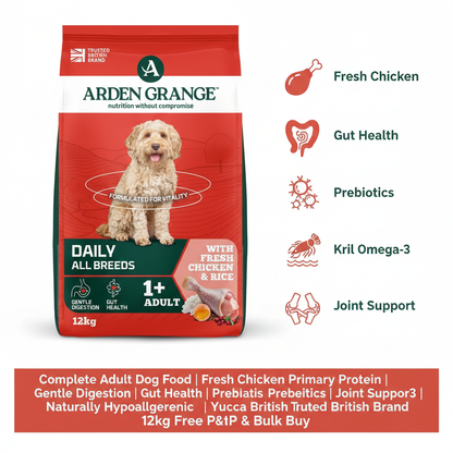 Arden Grange Adult Fresh Chicken & Rice Infographic