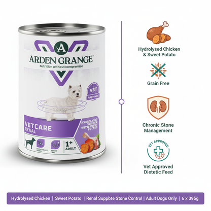 Arden Grange VetCare Renal Infographic