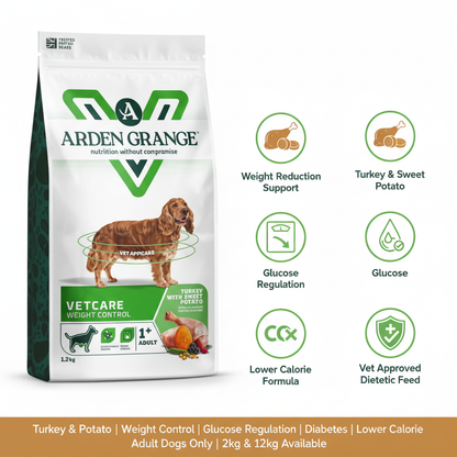 Arden Grange VetCare Weight Control Dry Infographic v2