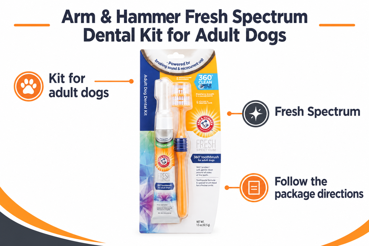 Arm & Hammer Fresh Spectrum Dental Kit for Adult Dogs infographic draft