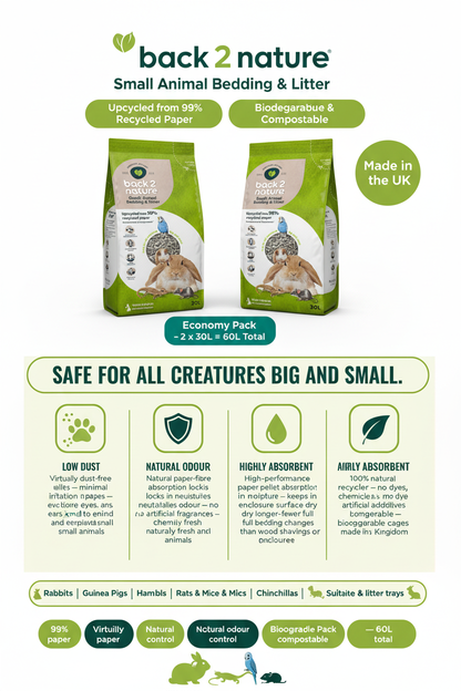 Back-2-Nature Economy Pack Infographic