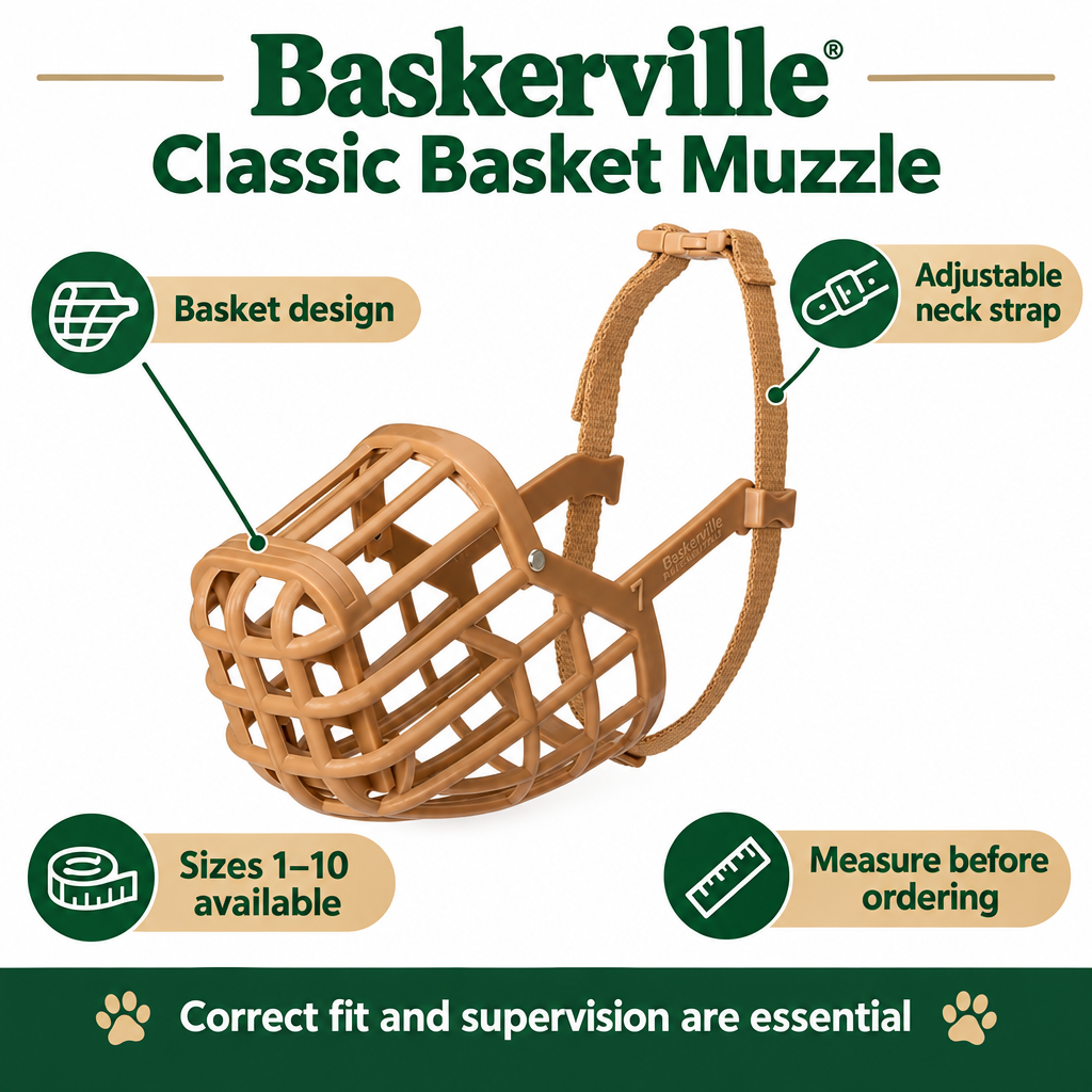 Baskerville Classic Basket Muzzle infographic