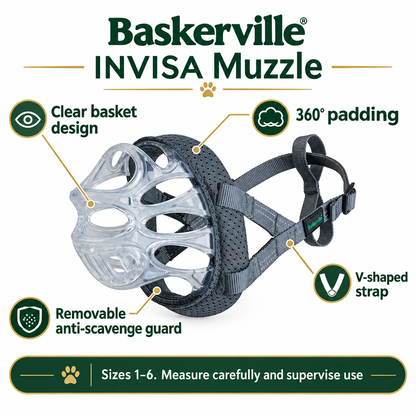 Baskerville INVISA Basket Dog Muzzle infographic