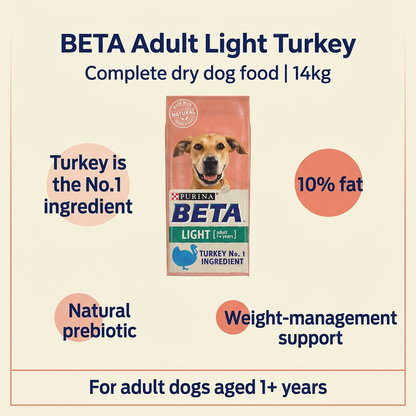 BETA Adult Light Turkey 14kg infographic